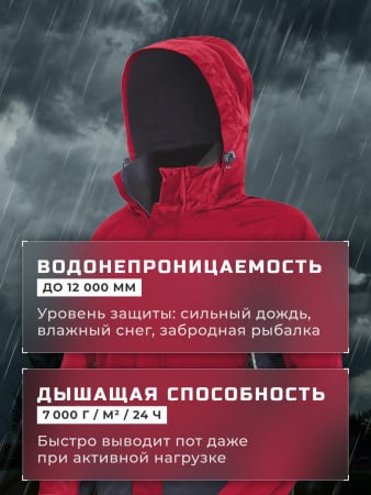 Finntrail Костюм Gt 3425 Red