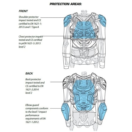 Leatt Детская Защита тела 5.5 Body Protector Black