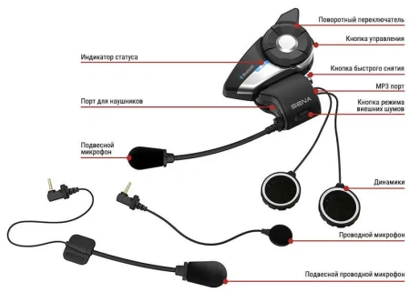 Sena Bluetooth гарнитура 20s Evo (комплект из двух гарнитур)