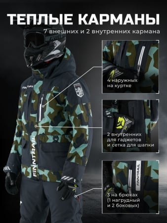 Finntrail Зимний раздельный костюм Powerman 3752 Camo/Army