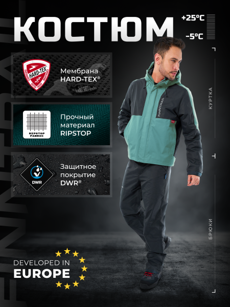 Finntrail Костюм LightSuit 3503 Petrol