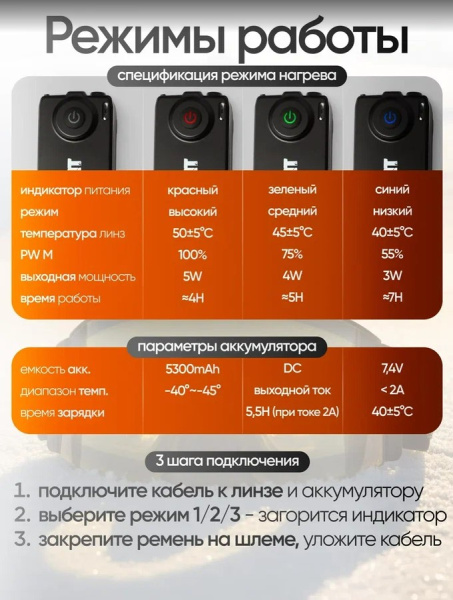 Scout Очки с подогревом Vision-X Heated Goggles Black, Clear lens