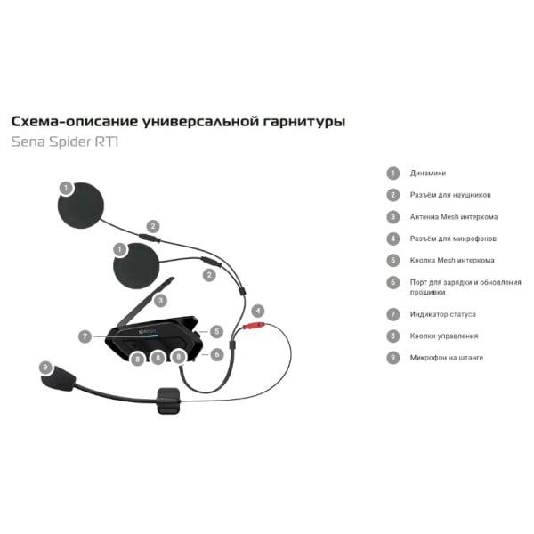 Sena RT1 Мотогарнитура с Mesh 2.0 (комплект из двух гарнитур)