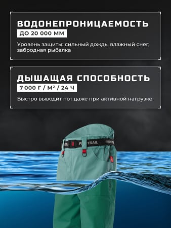 Finntrail Вейдерсы Runner 1519 Petrol