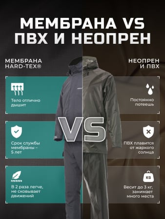 Finntrail Костюм Gt 3425 Dark/Grey