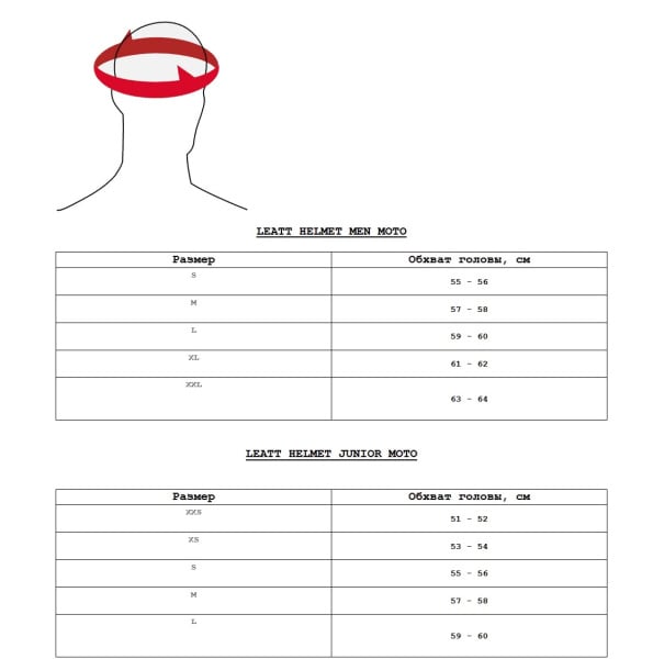 Leatt Мотошлем 9.5 V23 Черный