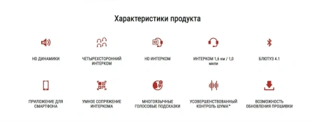 Sena Встраиваемая Bluetooth 4.1 мотогарнитура ACS10