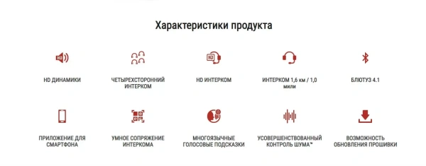 Sena Встраиваемая Bluetooth 4.1 мотогарнитура ACS10