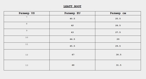 Leatt Мотоботы 3.5 Orange 2023