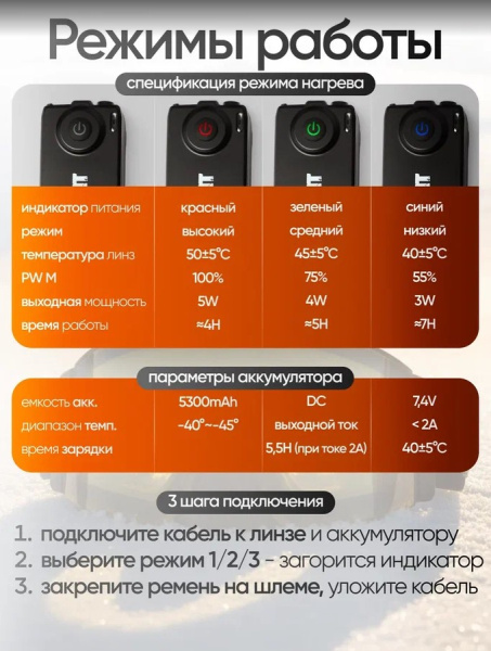 Scout Очки HB-20A с подогревом Vision-X Heated Goggles Black, Violent lens