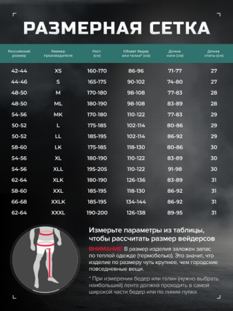 Finntrail Вейдерсы Blackwater 5291 Max-5