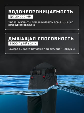 Finntrail Вейдерсы Runner 1519 Graphite