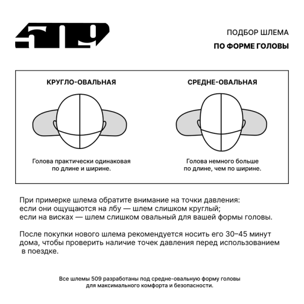 FXR Шлем 509 Delta R4 с подогревом Black Aura