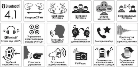 Sena Bluetooth гарнитура 20s Evo (комплект из двух гарнитур)