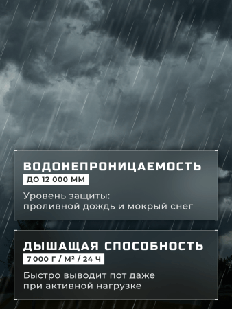 Finntrail Костюм LightSuit 3503 Red